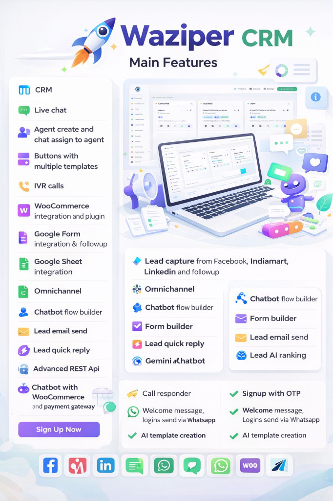 WAZIPER CRM Features